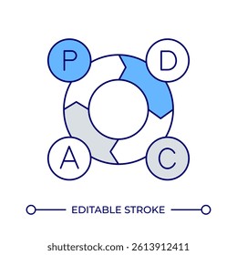 Circular diagram with letters line color icon. Guide of workflow visualization. Business data presentation. Round chart. Isolated vector illustration. Flat colorful symbol design. Editable stroke