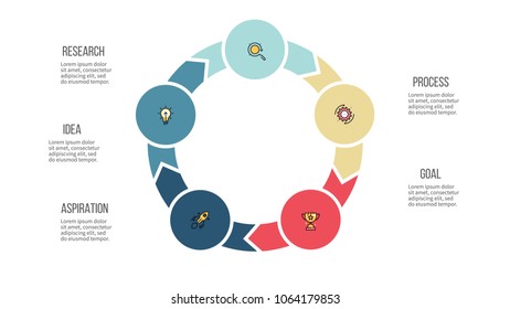 Circular diagram. Pie chart with 5 options, arrows. Vector template for business infographics and presentations.
