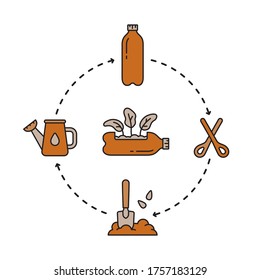 Circular diagram of reuse of plastic bottle as plant pot. Linear round illustration of planting flower or seedlings at home. Color upcycle, zero waste poster. Contour isolated vector, white background