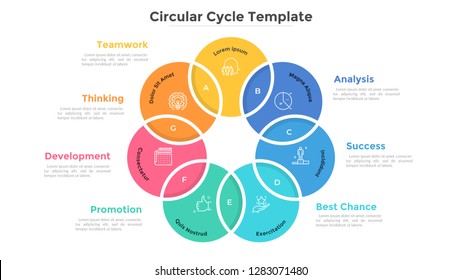 Circular diagram with seven intersected colorful round elements. Creative infographic design template. Concept of 7 stages of production cycle. Flat vector illustration for report, brochure.