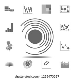 circular diatram icon. Simple glyph vector element of charts and diagrams set icons for UI and UX, website or mobile application