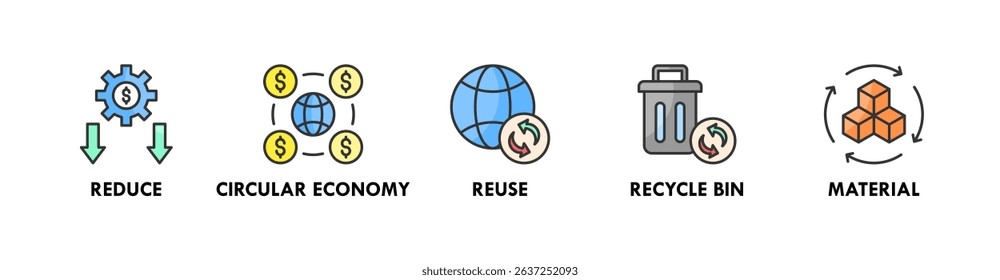 Circular Economy banner web icon vector illustration concept with icons of reduce, circular economy, reuse, recycle bin, and material