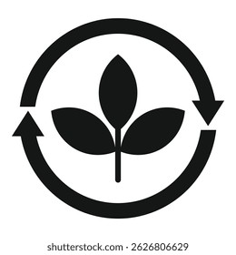 Circular economy is being represented by a growing plant inside a circular arrow process