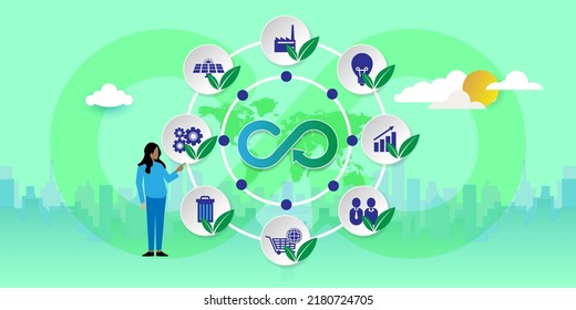 Circular Economy Circle Concept With Icons. Cartoon Vector People Illustration.