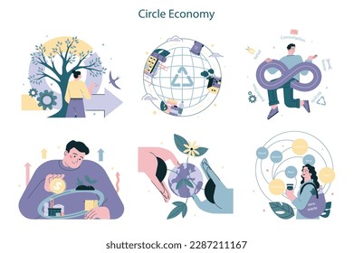 Circular economy cocnept set. Sustainable business model. Product life cycle from production, consumption and recycling. Business climate change responsibility. Flat vector illustration