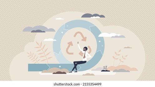 Circular Economy Company Type With Recycling Strategy Tiny Person Concept. Environmental Friendly And Responsible Model For Product Production And Manufacturing Reducing Waste Vector Illustration.