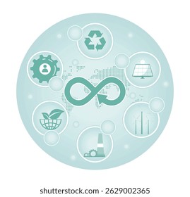 Circular economy concept. Featuring renewable energy, green leaf, and the infinity emblem to represent a sustainable circular economy.