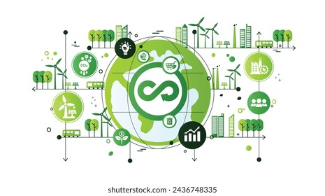 Concepto de economía circular para el crecimiento futuro de los negocios. Reutilización y recursos materiales renovables y medio ambiente sostenible con iconos. Plantilla de ecología verde diseño plano con estilo doodle, vector.