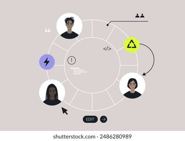 Circular Economy, Connecting People, Energy, and Recycling, A circular diagram with three people, a lightning bolt, and a recycle symbol interconnected