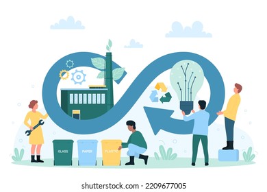 Circular economy, eco friendly energy production vector illustration. Cartoon infinity sign with factory, leaves and light bulb inside and tiny people, industry development cycle with waste recycling