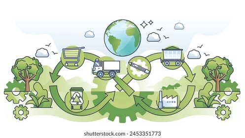 Circular economy with eco resource usage for manufacturing outline concept. Continuous product making from sustainable materials and recycling possibility vector illustration. Reuse to reduce waste.