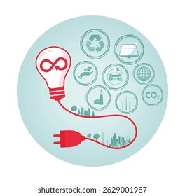 Circular economy for future growth of business and environment sustainable. Including renewable resources, eco friendly solutions, and urban sustainable practices. 