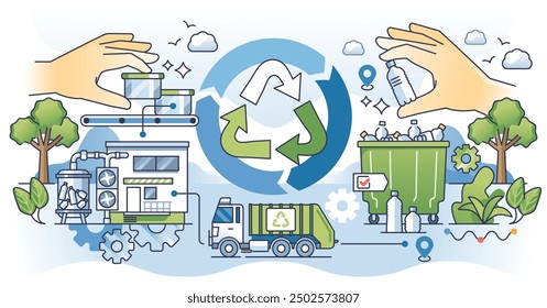 Circular economy as green, continuous manufacturing outline hands concept. Using recyclable and sustainable resources for goods production vector illustration. Responsible disposal waste management.