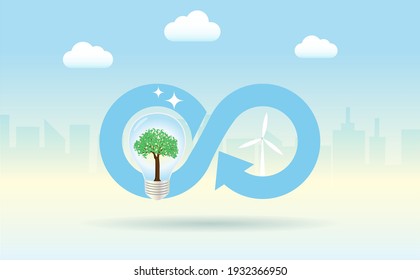 Circular economy icon with lightbulb, wind turbines with building cityscape background. For sustainable strategy goal of eliminate waste and pollution, renewable and reuse natural resources.