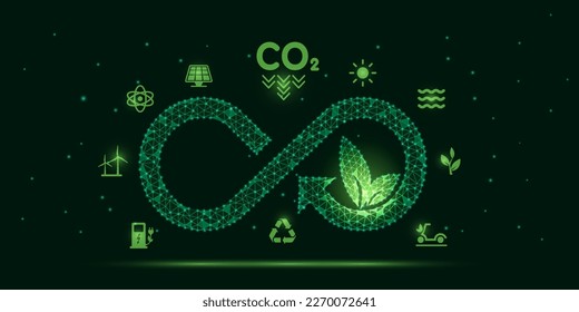 Symbol für Kreislaufwirtschaft und andere Symbole für erneuerbare Energien. Das Konzept einer Kreislaufwirtschaft mit CO2-Nullemissionen für nachhaltiges Wirtschaftswachstum und Umweltverbesserungen. Vektorgrafik