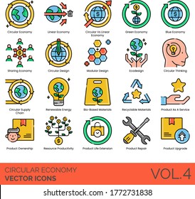 Circular Economy Icons Including Linear, Green, Blue, Sharing, Modular Design, Ecodesign, Thinking, Supply Chain, Renewable Energy, Bio-based Materials, Recyclable, Product As A Service, Ownership.