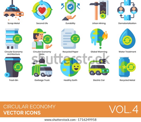 Circular economy icons including scrap metal,\
second life, durability, urban mining, dematerialization,\
architecture, job, recycled paper, global warming, water treatment,\
trash bin, garbage\
truck.