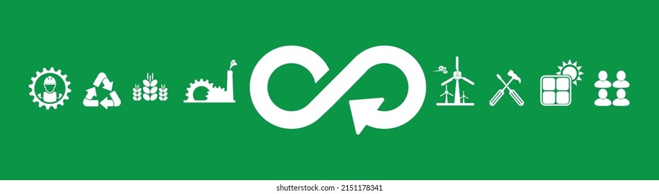 circular economy icons on green background