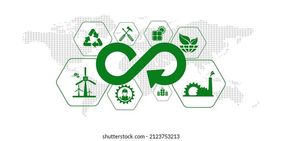 circular economy icons on white background