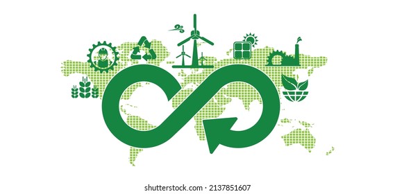 circular economy icons on white background