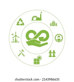 circular economy icons on white background