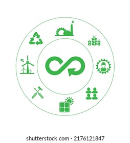 circular economy icons on white background