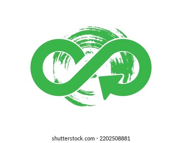 circular economy icons on white background