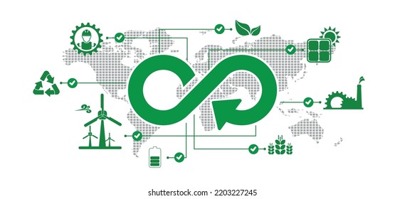 Symbole der Kreislaufwirtschaft auf weißem Hintergrund