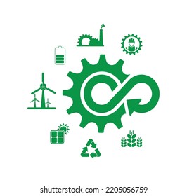 circular economy icons on white background