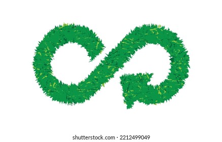 circular economy icons on white background