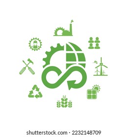 circular economy icons on white background
