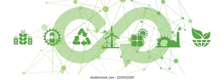 circular economy icons on white background