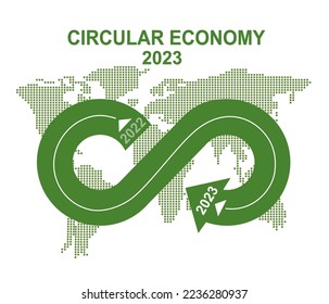 circular economy  The idea of ​​a never ending and never ending circular economy.  for sustainable growth of business and the environment in 2023.