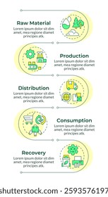 Circular economy infographic vertical sequence. Sustainable resources reusing and consumption. Visualization infochart with 5 steps. Circles workflow