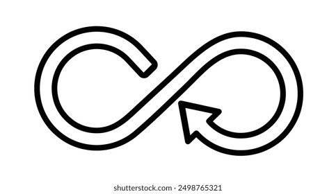 Icono de flecha de bucle de economía circular. Concepto de logotipo de bucle sin fin de símbolo de economía circular de negocio industrial corporativo ecológico responsable con el medio ambiente, reciclaje. Icono de Vector de bucle económico.