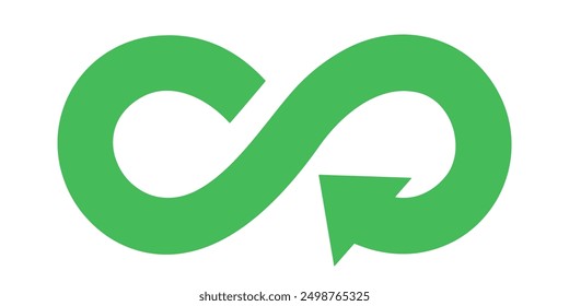 Circular economy loop arrow icon. Circular economy symbol endless loop logo concept of environmentally responsible green corporate industrial business, recycling. Economy loop vector icon.