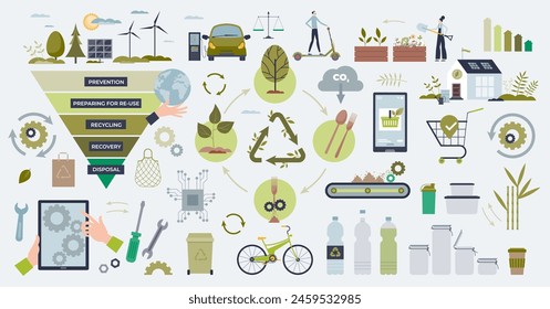 Circular economy model for sustainable production tiny person collection set. Ecological manufacturing elements with responsible resource consumption and green waste management vector illustration.