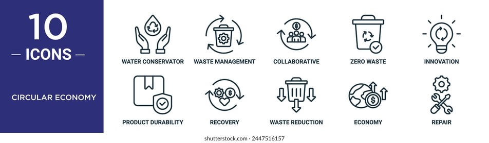 Circular Economy Outline Icon Set umfasst Thin Line Water Conservator, Waste Management, Collaborative, Zero Waste, Innovation, Produktbeständigkeit, Recovery Icons für Bericht, Präsentation, Diagramm,