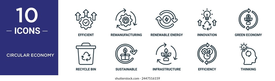 Das Umriss-Icon-Set für die Kreislaufwirtschaft umfasst Thin Line Efficient, Reproduction, Renewable Energy, Innovation, Green Economy, Recycling Bin, nachhaltige Icons für Bericht, Präsentation, Diagramm, Web