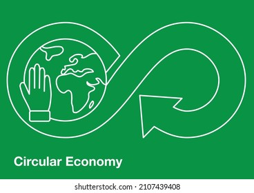 Circular Economy Planet Sustainable Action