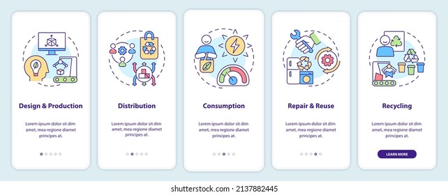 Circular Economy Process Onboarding Mobile App Screen. Efficiency Walkthrough 5 Steps Graphic Instructions Pages With Linear Concepts. UI, UX, GUI Template. Myriad Pro-Bold, Regular Fonts Used