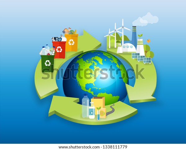circular economy. product is recycled. management\
concept. - Vector
