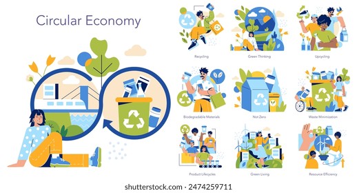 Circular Economy set focusing on sustainability practices like recycling, upcycling, and green living. Illustrations depict various eco-friendly activities. Vector illustration.