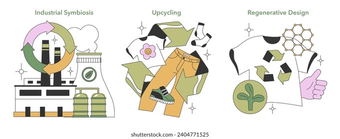 Circular Economy set. Industrial symbiosis, creative upcycling, regenerative design for sustainability. Environment-focused innovation. Flat vector illustration.