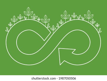 
Circular Economy Symbol - Sustainable Living - Ecology
