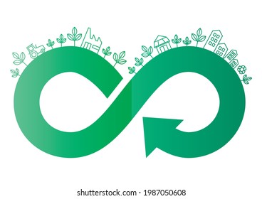 Circular Economy Symbol - Sustainable Story Line