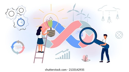 Circular Economy Symbol Sustainable Story Line concept Manufacturing cycle Optimal reuse of resources vector illustration Environmental friendly industrial loop for high efficiency Reduced management