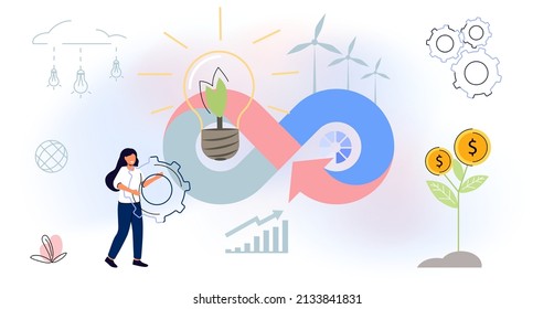 Circular Economy Symbol Sustainable Story Line concept Manufacturing cycle Optimal reuse of resources vector illustration Environmental friendly industrial loop for high efficiency Reduced management