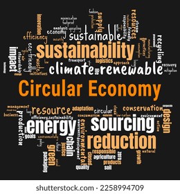 circular economy word cloud template. Law concept vector on white background. - Shutterstock ID 2258994709