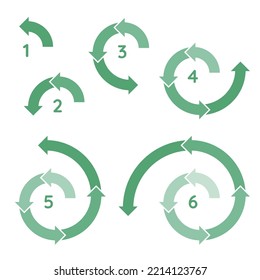 Circular extended cycle diagram of the spiral process and a set of step-by-step